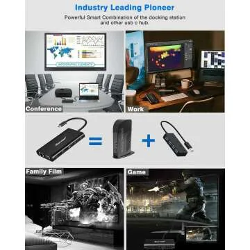 11-in-1 USB C Docking Station for Dual Monitors