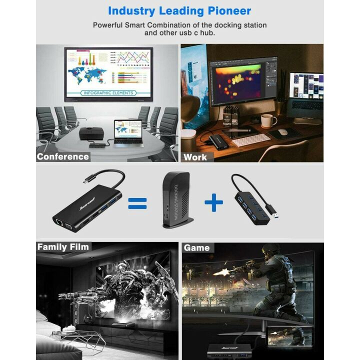 11-in-1 USB C Docking Station for Dual Monitors