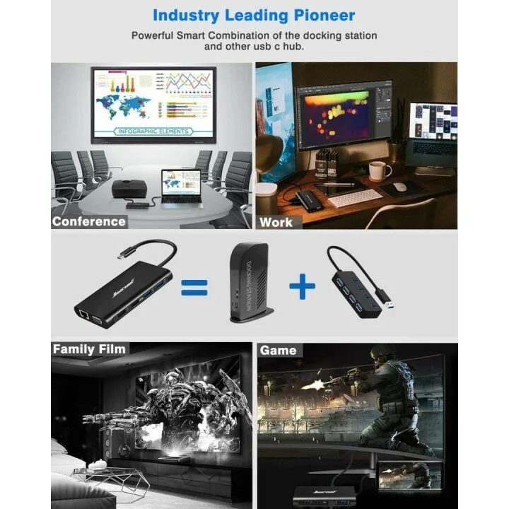 11-in-1 USB C Docking Station for Dual Monitors