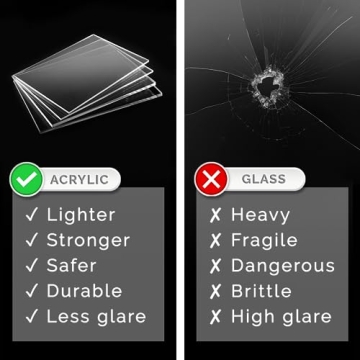 Acrylic Shirt Folding Board for Easy Laundry Organization