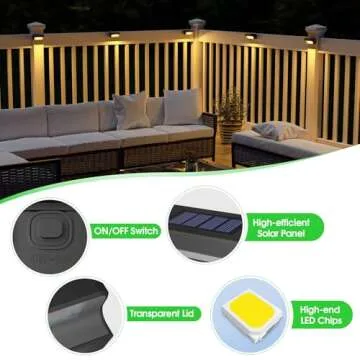 ASOMST Solar Deck Lights Outdoor 16 Packs, LED Solar Step Light Waterproof, Solar Powered Fence Lighting Warm White for Stairs Yard Garden Patio Pathway Railing
