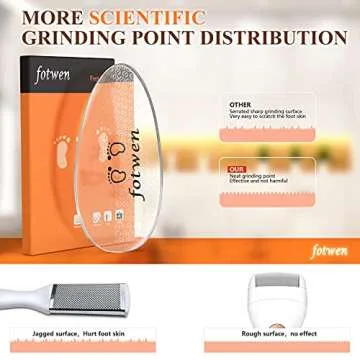 Updated 2024 Nano Foot Scrubber Callus Remover, Foot Care Pedicure Tool, fotwen Foot File with Nano-Level Grinding Points, Great for Dead Skin Removal, Cracking, Wet and Dry Feet…