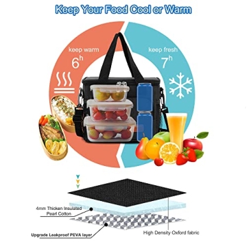 Femuar Reusable Lunch Box - Insulated and Leakproof Cooler