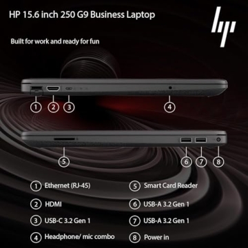 HP 15.6'' Business Laptop with Microsoft Office & 1TB SSD