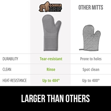 Best Gorilla Grip BPA-Free Silicone Oven Mitts Online