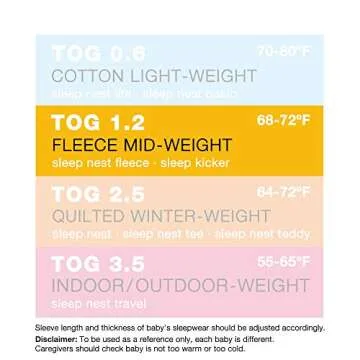 Sleep nest Fleece Baby Sleeping Bag, Lake Green, Large (18-36 Months)