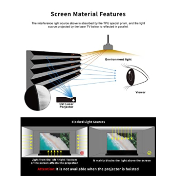 Vivid Storm Since 2004-120 Inch S PRO Motorized Floor-Rising Screen - Crystal-Clear Image Quality with Perfect Flatness | 4K/8K Ultra HD Easy-to-Install Design,VSDSTUST120H