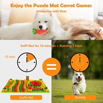 NGOKPYD Snuffle Mat - Interactive Slow Feeder for Dogs