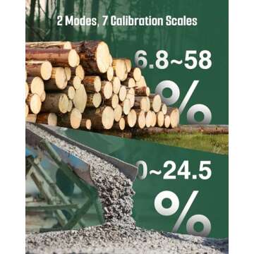 TESMEN TWM-186 Moisture Meter - Portable and Accurate