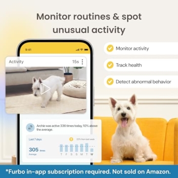 Furbo 360° Dog Camera & Nanny Bundle for Pet Safety