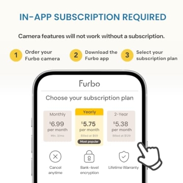 Furbo 360° Dog Camera & Nanny Bundle for Pet Safety