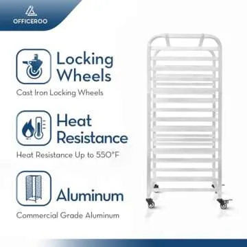 Bakery Bun Pan Speed Rack for Commercial Baking