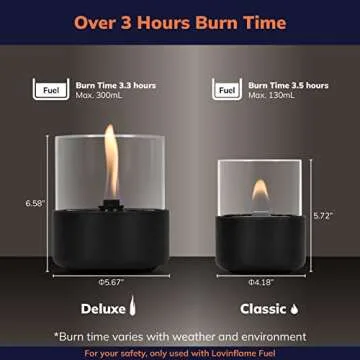 LOVINFLAME Passion Glass Candle Smokeless Fire Pit Gift