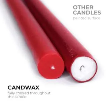CANDWAX 8 inch Taper Candles Set of 4 - Dinner Candles Dripless - Tall Candles Long Burning Perfect ...
