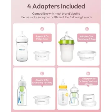 Portable Baby Bottle Warmer with Precise Temperature Control
