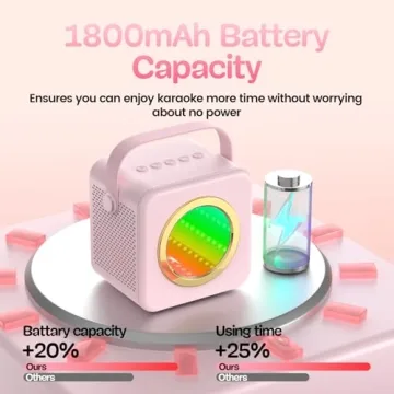 XWIT Karaoke Machine - Bluetooth Speaker & Microphones