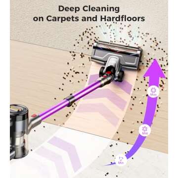 VIAFLY Cordless Vacuum - Powerful & Convenient Cleaning Solution