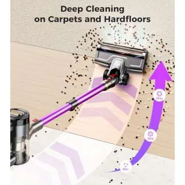 VIAFLY Cordless Vacuum - Powerful & Convenient Cleaning Solution