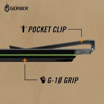 Gerber Gear GDC Money Clip with Small Pocket Knife, Stainless Steel Fixed Blade Knife and Case, Gifts for Men, EDC Gear for Camping and Hiking