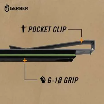 Gerber Gear GDC Money Clip with Small Pocket Knife, Stainless Steel Fixed Blade Knife and Case, Gifts for Men, EDC Gear for Camping and Hiking