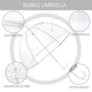 Trenovo 52 Inch Clear Bubble Umbrella for Stylish Rain Coverage