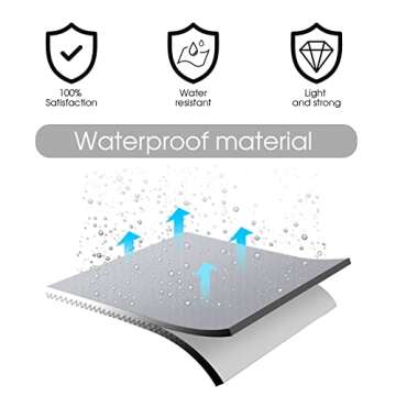 Trenovo 52 Inch Clear Bubble Umbrella for Stylish Rain Coverage