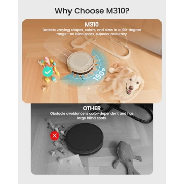 Lefant M310 Robot Vacuum 4500Pa Smart Quiet Slim Cleaning