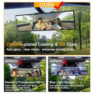 HmmtyRack Rear View Mirror, Chrome Anti-glare Panoramic Rear View Mirror Universal 12 Inch Convex Re...