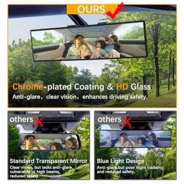 HmmtyRack Rear View Mirror, Chrome Anti-glare Panoramic Rear View Mirror Universal 12 Inch Convex Re...