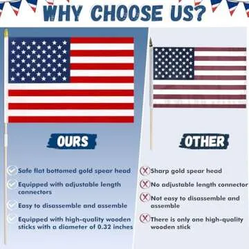 12 American Flags for Outdoor Celebrations and Decor