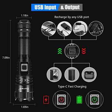 Flashlights High Lumens Rechargeable, Goreit 990,000 Lumen XHP70.2 LED Flashlight USB Super Bright Flash lights, High Powered Handheld Flashlights for Emergencies Camping, Waterproof, Adjustable Focus