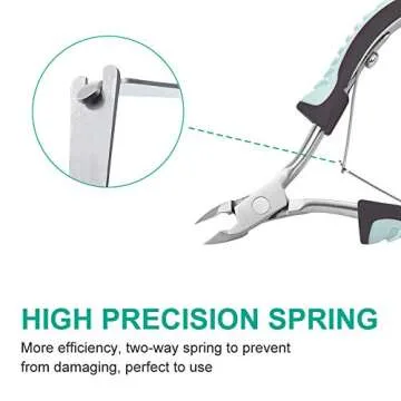 IVON Cuticle Trimmer, Non-Slip Professional Cuticle Nipper Stainless Steel Cutter