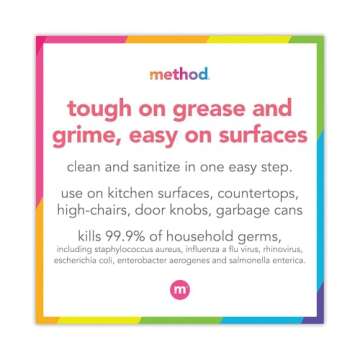 Method Antibacterial Bathroom Cleaner 28oz Spearmint Pack of 8