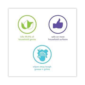 Method Antibacterial Bathroom Cleaner 28oz Spearmint Pack of 8