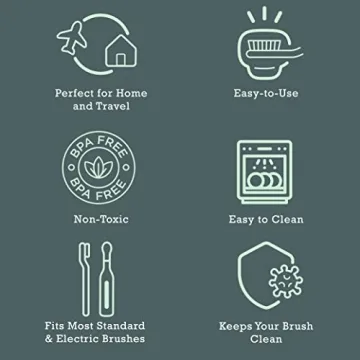 Haven Toothbrush Covers for Safe Travel - Set of 4