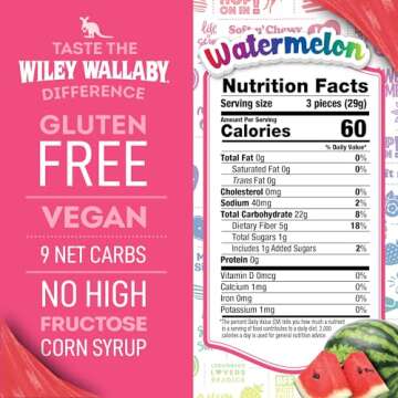 Wiley Wallaby Gluten Free Low Sugar Watermelon Licorice