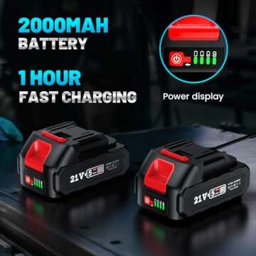 Powerful Seesii Cordless Reciprocating Saw with Batteries