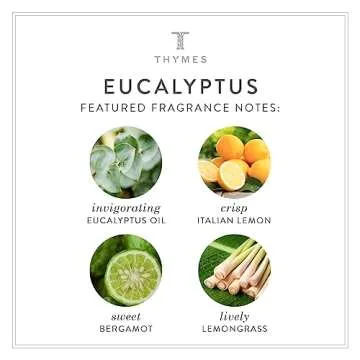 Thymes Eucalyptus Pura Refills - Eco-Friendly Aroma