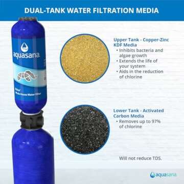 Aquasana Whole House Water Filter System - Carbon & KDF Home Water Filtration - Filters Sediment & 9...