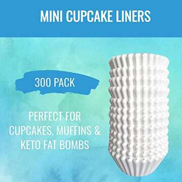 White Mini Cupcake Liners - 300-Pack - Mini Cups Sized Paper Cupcake Wrappers - Fits Perfectly Any M...