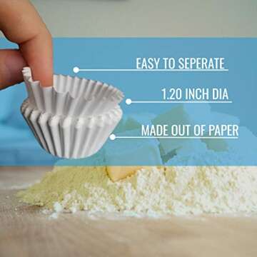 White Mini Cupcake Liners - 300-Pack - Mini Cups Sized Paper Cupcake Wrappers - Fits Perfectly Any Mini Muffin Baking Pan - Cup Cake Liner for Cupcakes, Muffins, Keto Fat Bombs & Mini Cheesecakes