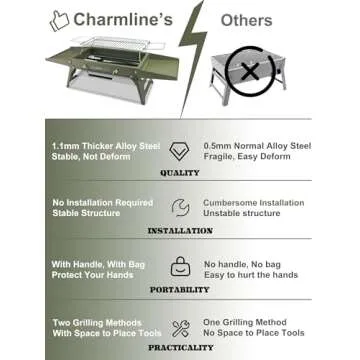 Charmline Portable Charcoal Grill for Camping and BBQ