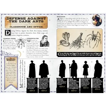 Interactive Marauder's Map Guide for Harry Potter Fans