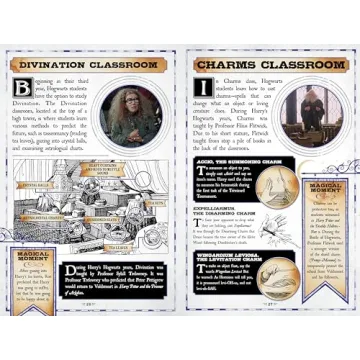 Interactive Marauder's Map Guide for Harry Potter Fans