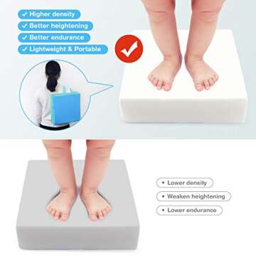 OTTOLIVES Toddler Booster Seat for Dining Table Thick Increasing Washable Cushion with 2 Adjustable Straps Safety Buckle, Dismountable Portable Travel for Baby Kids Infant (Blue)