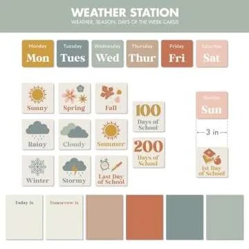 Ultimate Classroom Calendar Pocket Chart for Easy Learning