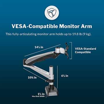 Vari Single Monitor Arm - Ergonomic Stand for Monitors