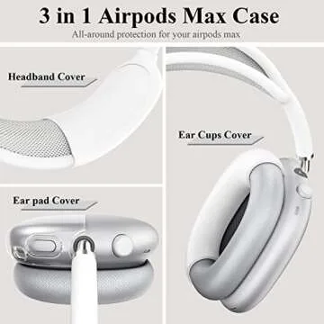 JDHDL [3 in 1] for Airpods Max Case Cover, Clear Soft TPU Earcup Case Cover+Slicone Earpad Cover+Sil...