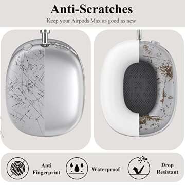 JDHDL [3 in 1] for Airpods Max Case Cover, Clear Soft TPU Earcup Case Cover+Slicone Earpad Cover+Silicone Overhead Cover, Transparent Protective Case for Apple Airpods Max Accessories