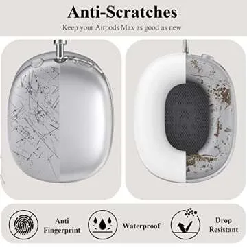 JDHDL [3 in 1] for Airpods Max Case Cover, Clear Soft TPU Earcup Case Cover+Slicone Earpad Cover+Silicone Overhead Cover, Transparent Protective Case for Apple Airpods Max Accessories